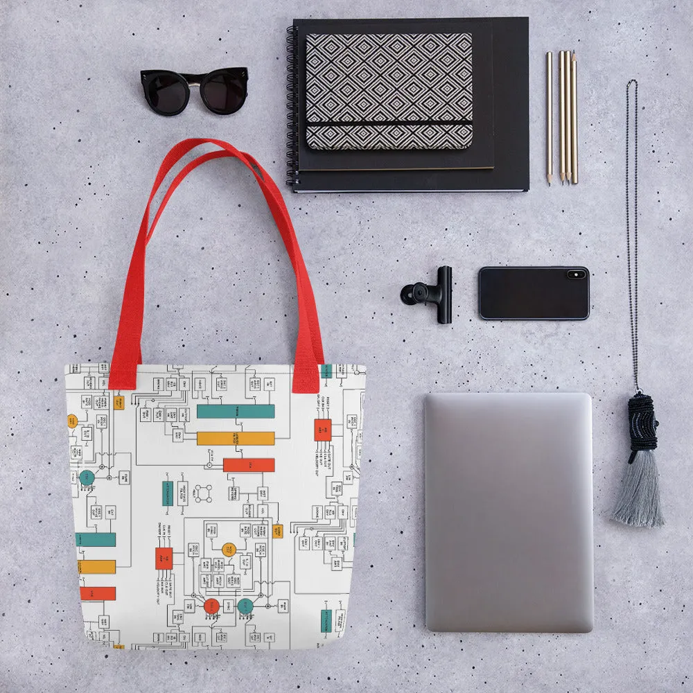 Synth Bag