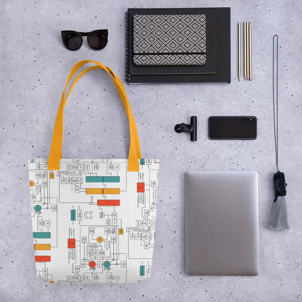 Synth Bag